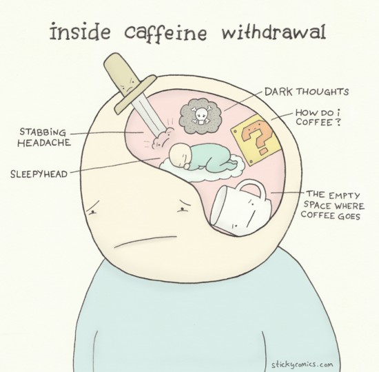 Inside caffeine withdrawal