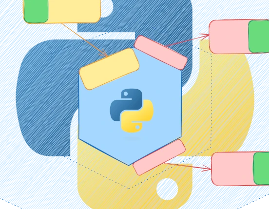 Pythons and hexagons with Part IV