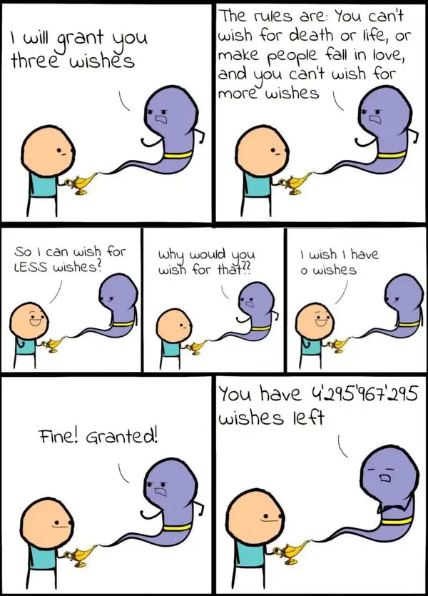 What is 0 wishes minus one?